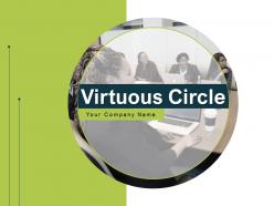 Virtuous Circle Business Management Growth Analytics Measure Strategy Engagement Innovation