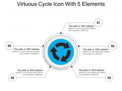 Virtuous cycle icon with 5 elements