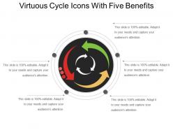 Virtuous cycle icons with five benefits