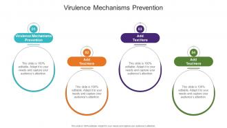 Virulence Mechanisms Prevention In Powerpoint And Google Slides Cpb