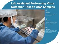 Virus Assistant Performing Concentration Determining Security
