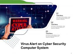 Virus Assistant Performing Concentration Determining Security