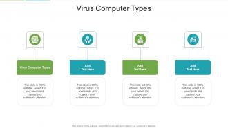Virus Computer Types In Powerpoint And Google Slides Cpb