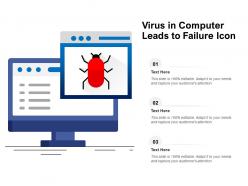 Virus in computer leads to failure icon