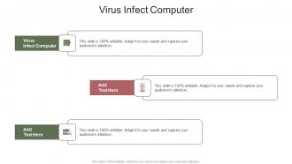 Virus Infect Computer In Powerpoint And Google Slides Cpb