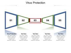 Virus protection ppt powerpoint presentation outline objects cpb