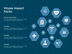 Viruses impact factor ppt powerpoint presentation inspiration graphics pictures