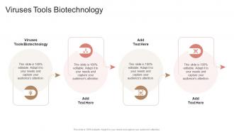 Viruses Tools Biotechnology In Powerpoint And Google Slides Cpb