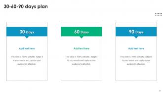 Visa Sustainability Report Powerpoint Presentation Slides PPT Sample Aesthatic Idea