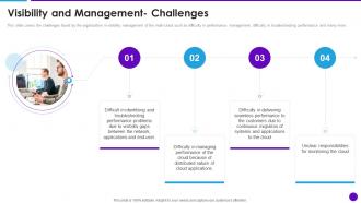 Visibility And Management Challenges Cloud Architecture And Security Review