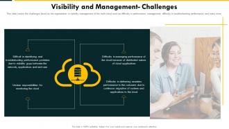 Visibility And Management Challenges Cloud Complexity Challenges And Solution
