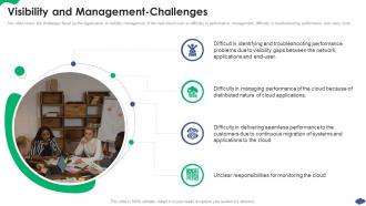 Visibility And Management Challenges How A Cloud Architecture Review
