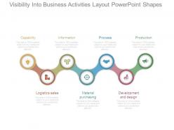 Visibility Into Business Activities Layout Powerpoint Shapes