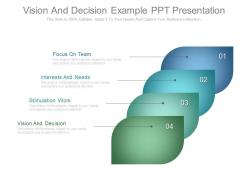 Vision and decision example ppt presentation