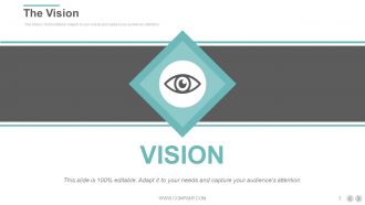 Vision And Mission Business Plan Powerpoint Presentation Slides