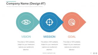 Vision And Mission Business Plan Powerpoint Presentation Slides