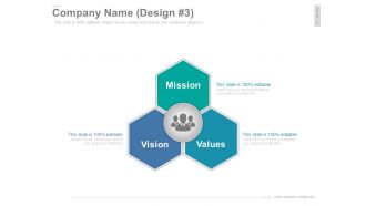 Vision And Mission Complete Powerpoint Deck With Slides