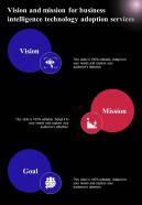 Vision And Mission For Business Intelligence Technology Adoption One Pager Sample Example Document