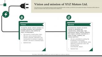 Vision And Mission Of Xyz Motors Ltd Electric Vehicle Fundraising Pitch Deck