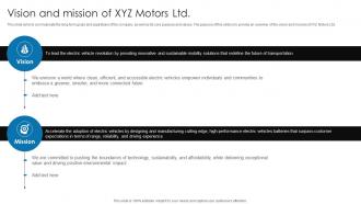 Vision And Mission Of Xyz Motors Ltd Electric Vehicle Investor Pitch