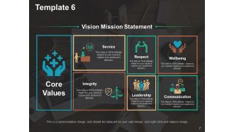 Vision and mission powerpoint presentation slides