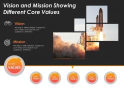 Vision and mission showing different core values