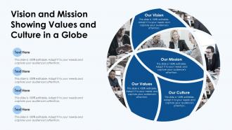 Vision and mission showing values and culture in a globe