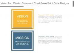 Vision And Mission Statement Chart Powerpoint Slide Designs