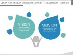 Vision and mission statement chart ppt background template
