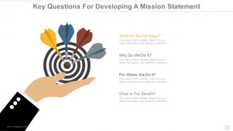 Vision and mission statements powerpoint presentation slides