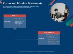 Vision and mission statements pitch deck for first funding round