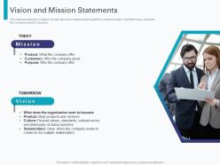 Vision and mission statements pre seed round pitch deck ppt powerpoint presentation file