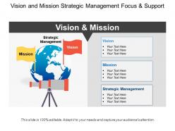 Vision and mission strategic management focus and support