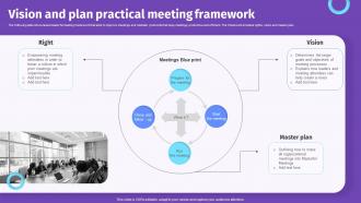 Vision And Plan Practical Meeting Framework
