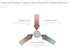 Vision and strategy customer smart powerpoint slides information
