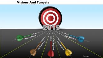 Vision and target diagram for 2015 0214