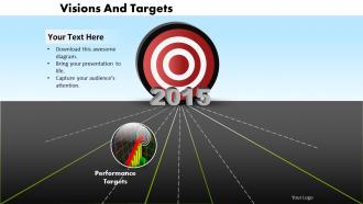 Vision and target diagram for 2015 0214