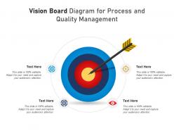 Vision board diagram for process and quality management infographic template