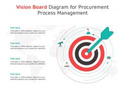 Vision board diagram for procurement process management infographic template