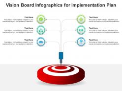 Vision board for implementation plan infographic template