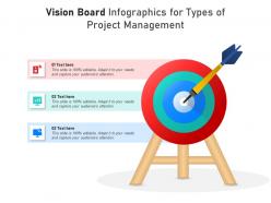 Vision board for types of project management infographic template