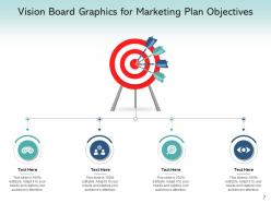 Vision board growth rate quality management procurement process