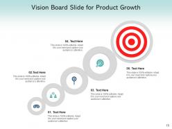 Vision board growth rate quality management procurement process