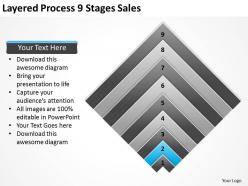 Vision business process diagram 9 stages sales powerpoint templates ppt backgrounds for slides 0522