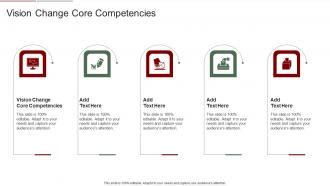 Vision Change Core Competencies In Powerpoint And Google Slides Cpb