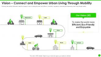 Vision connect and empower urban living through mobility