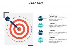 Vision core ppt powerpoint presentation model example topics cpb