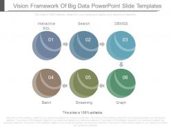 Vision framework of big data powerpoint slide templates