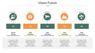 Vision Future In Powerpoint And Google Slides Cpb