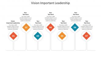 Vision important leadership ppt powerpoint presentation infographics demonstration cpb